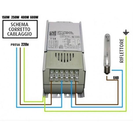 Μαγνητικός Μετασχηματιστής ETI για HPS και MH AGRO lamps - 250Watt